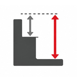 Depth of cut approach