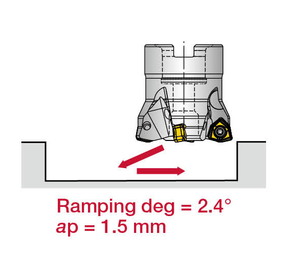 DoFeedTri_06_PR_CP02-G