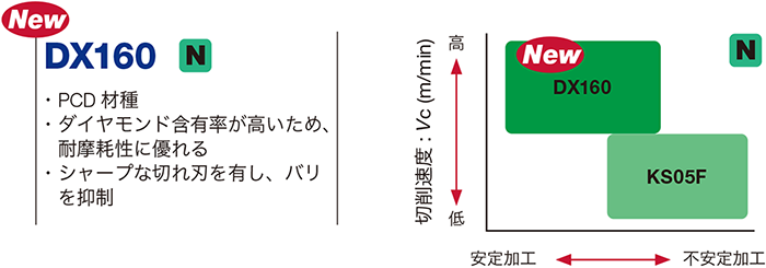 TungForceRec_PCD-J_05