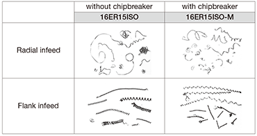TungThread-G_AH8015_PR_02