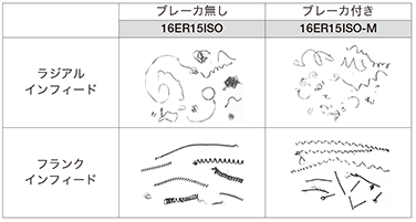 TungThread-J_AH8015_PR_02