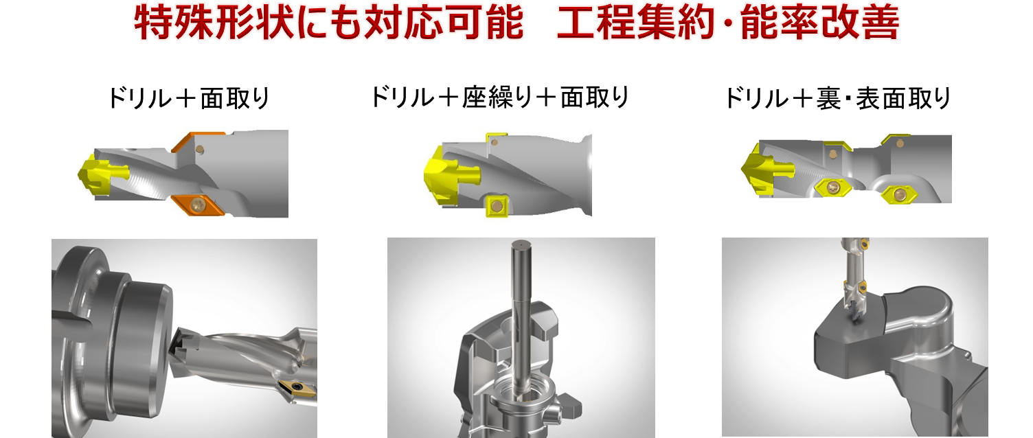 DrillMeister 特殊ボディの対応範囲イメージ図