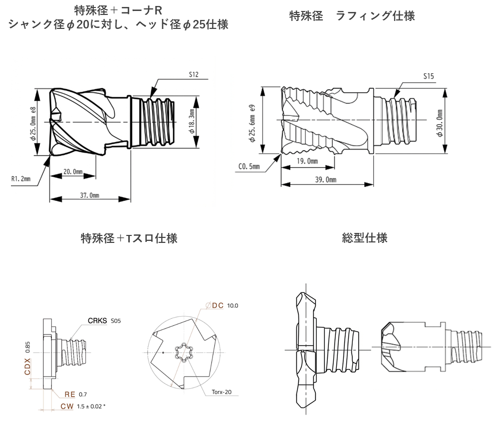 TungMeister 特殊ヘッドの対応範囲イメージ図