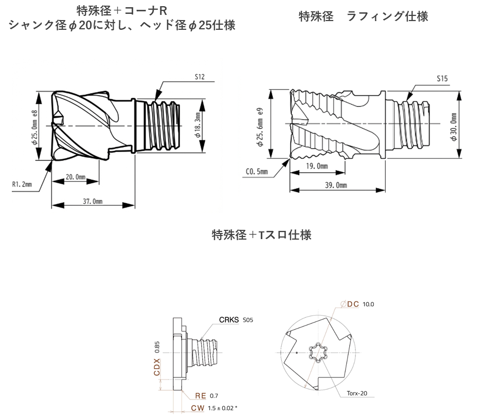 標準類似特殊品の事例写真