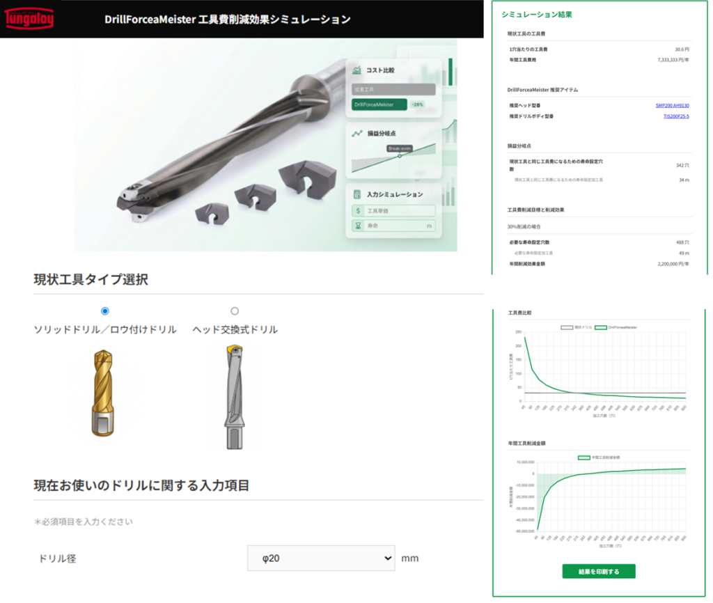 タンガロイが画期的な「DrillForce-Meister工具費削減効果シミュレーション」をリリース
