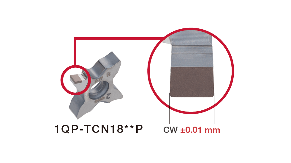 Tetra_CBN_TCN_tolerance