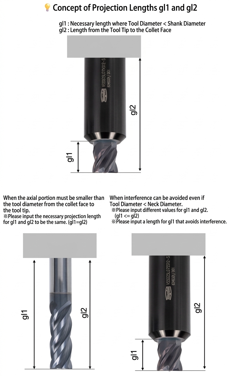 End Mill Input Guide