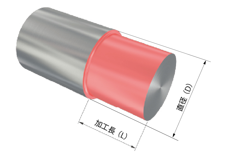 external turning image