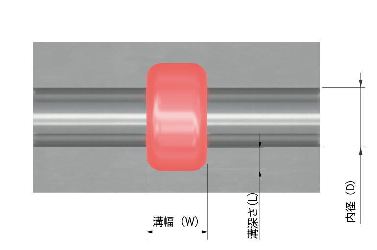 internal grooving image