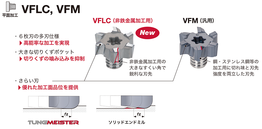 TungMeister_VFLC_PR-J_01