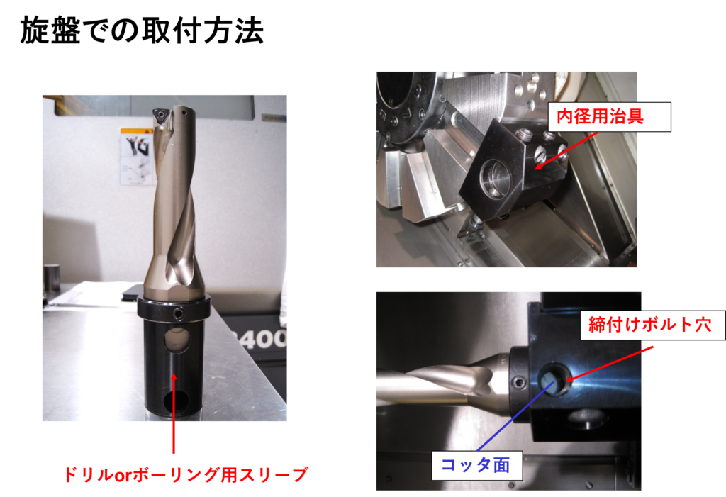 テグテック 刃先交換式ドリルホルダー トップドリル TOP_5200-25T2-07 期間限定 ポイント10倍  :TNOB-4404852:買援隊ヤフー店 - 通販 - Yahoo!ショッピング 道具、工具 | mrbutler.com.ph