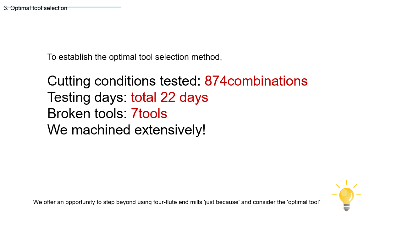 Test conditions with 4-flute as benchmark