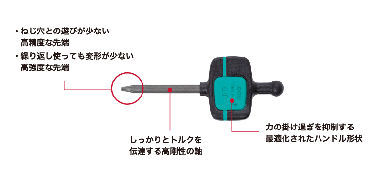 SolidFixWrench_feature-J