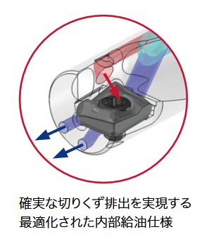 TBM_Feature2_jp