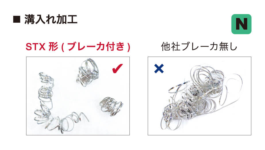 TungCut_PCD_Chip01_JP