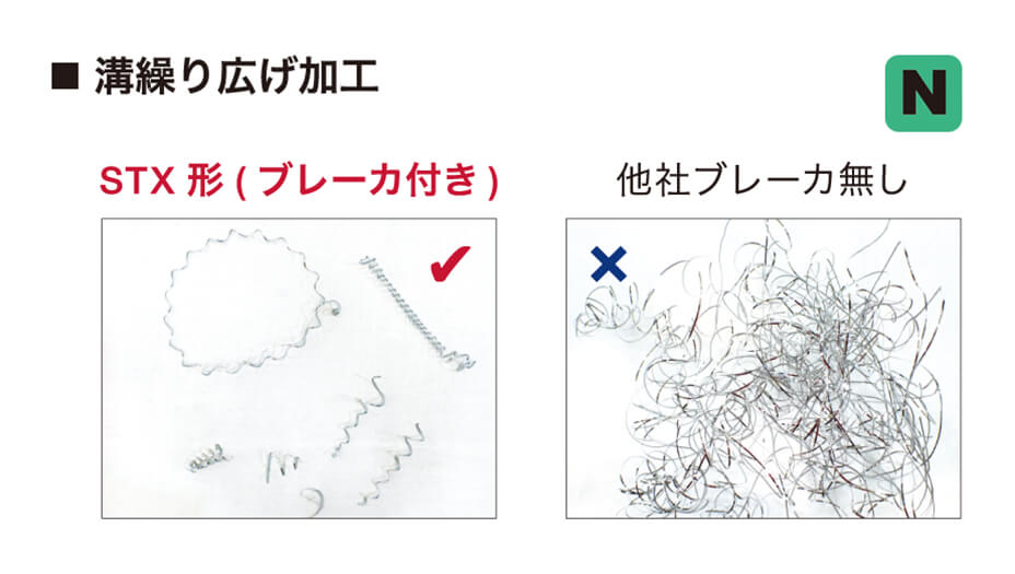 TungCut_PCD_Chip02_JP