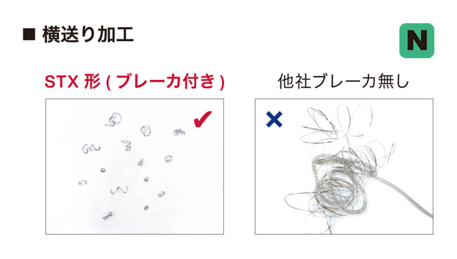 TungCut_PCD_Chip03_JP