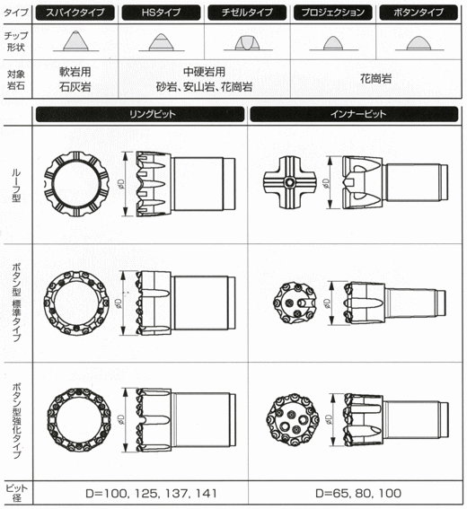 construction_anchor_02