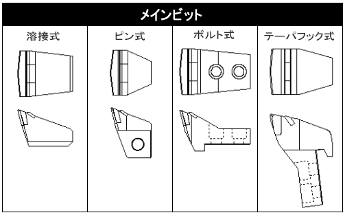 construction_sheild_03