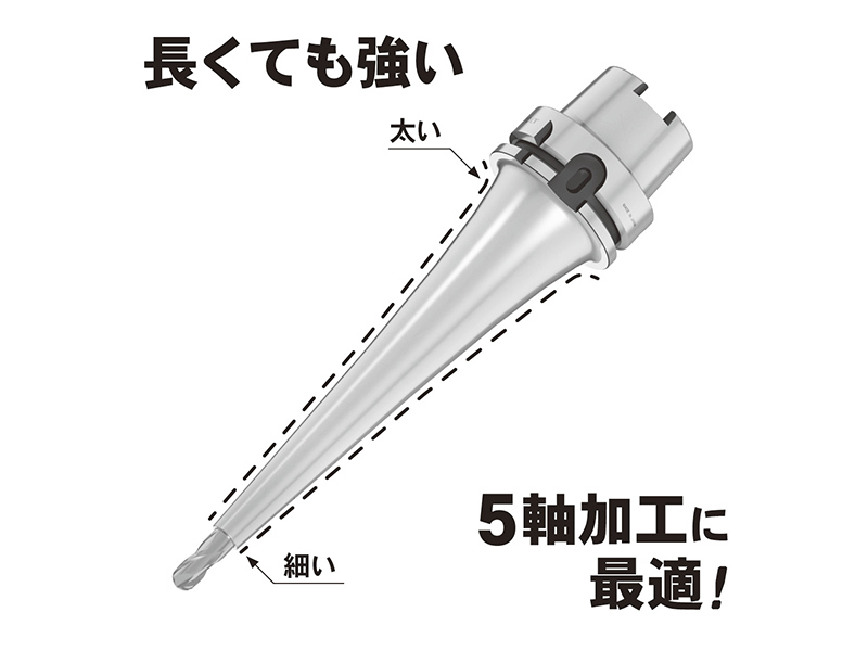 改善の近道は焼ばめホルダの活用です。