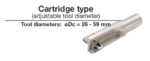Tcb Ruler TCB - Tungaloy Corporation