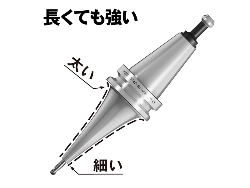 焼ばめホルダ　スリムライン モノカーブ