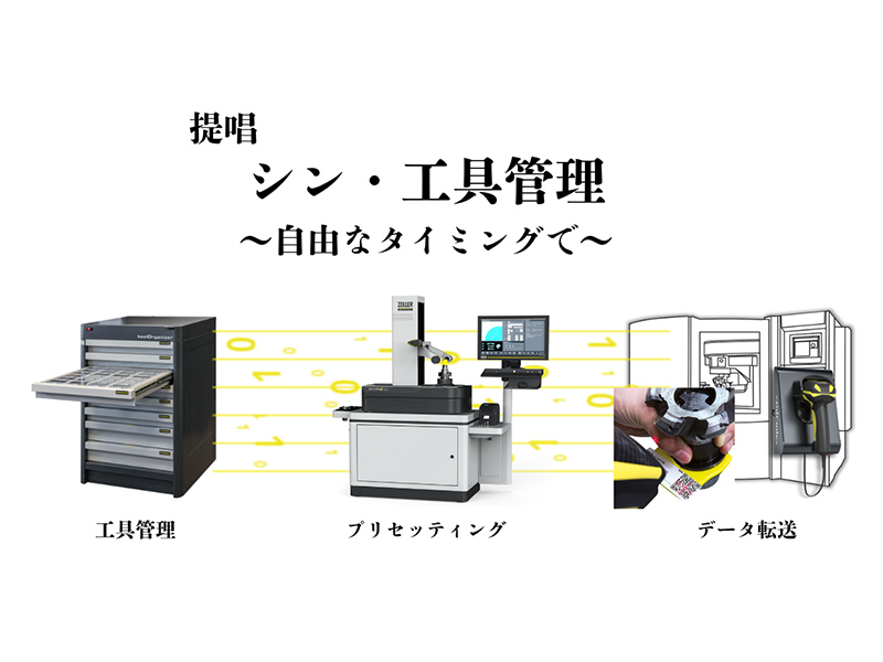 シン・工具管理
