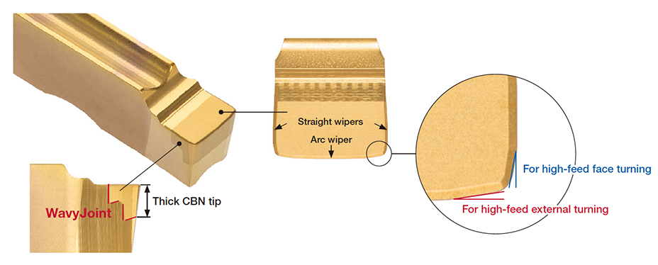 Brand New CBN Inserts Enable Accelerated Machining for Hard Part