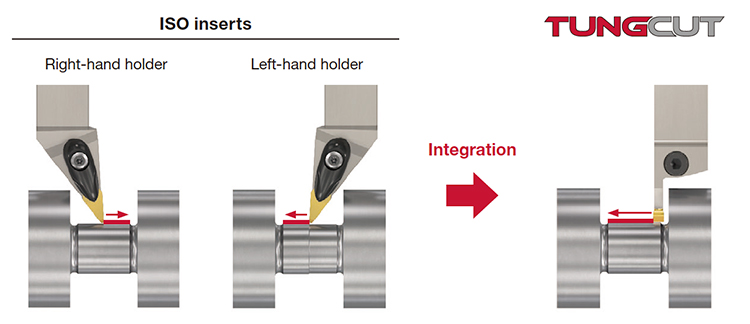 Brand New CBN Inserts Enable Accelerated Machining for Hard Part