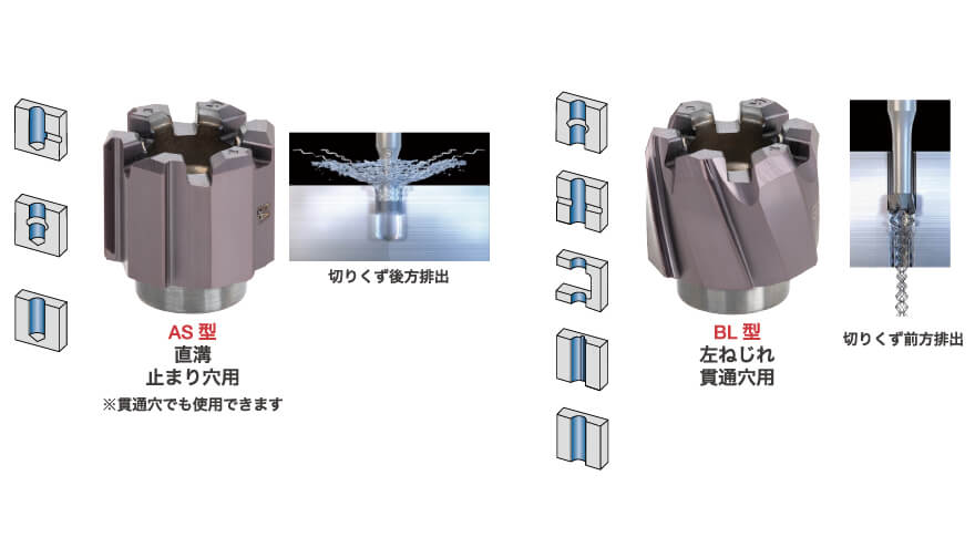 CNC旋盤の深穴仕上げを高能率化！ヘッド交換式リーマ「ReamMeister