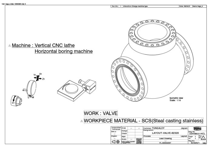 Oil & Gas - Valves - Industries - Tungaloy Corporation